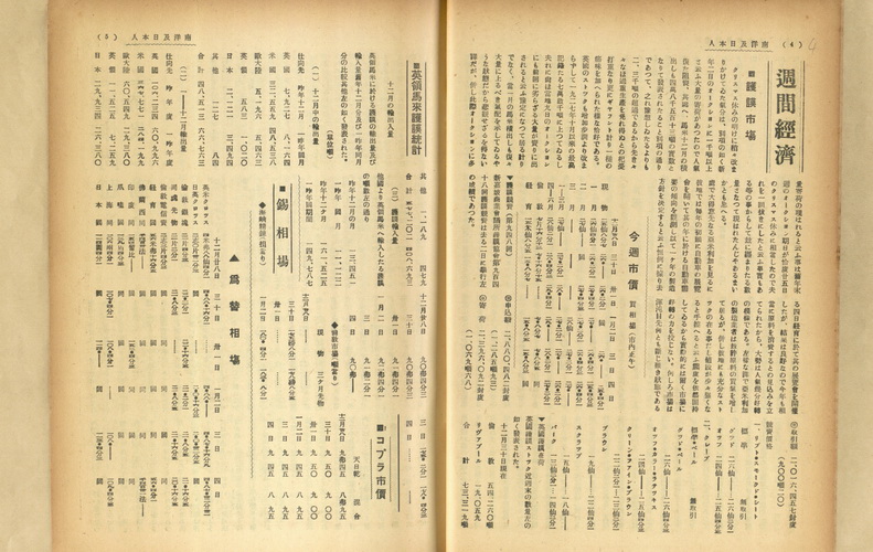 週間經濟