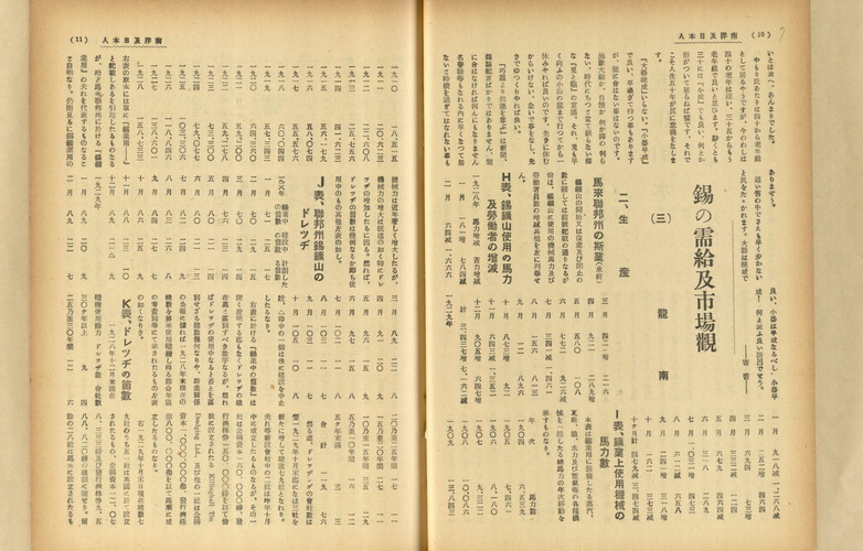 錫の需給及市場觀(三)