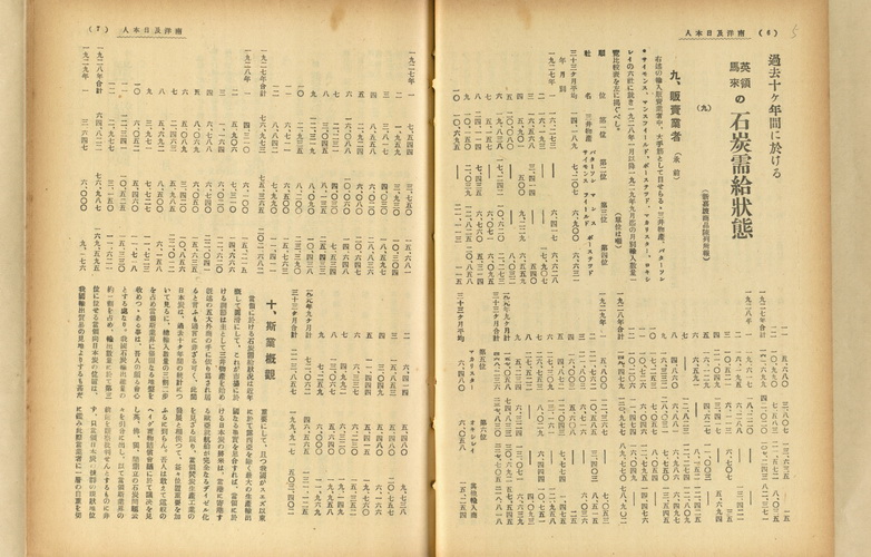 過去十ケ年間に於ける英領馬來の石炭需給狀態(九)