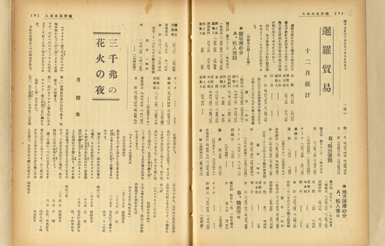 暹羅貿易