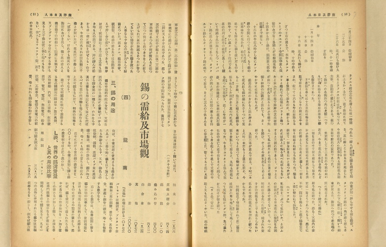錫の需給及市場觀(四)