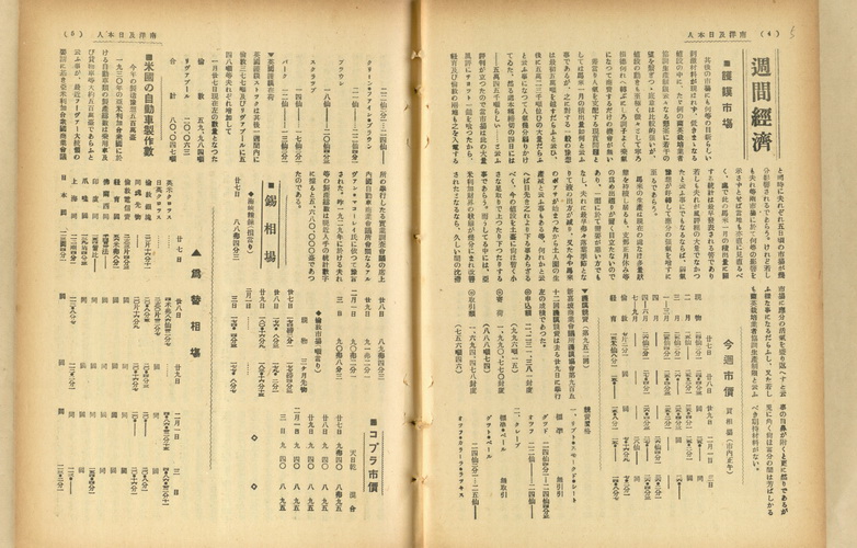 週間經濟