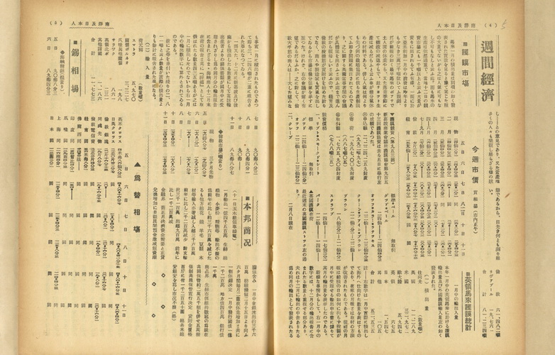週間經濟
