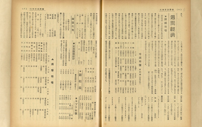 週間經濟