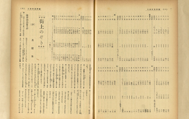 街上のぞき(中)