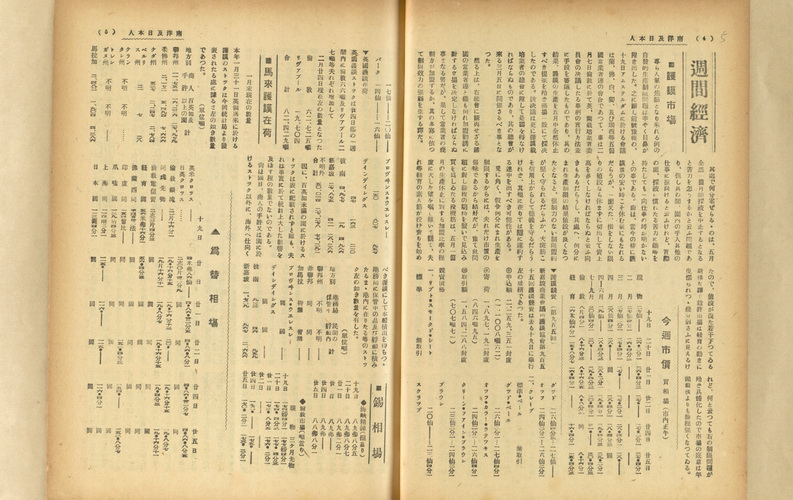 週間經濟
