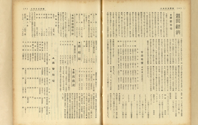 週間經濟