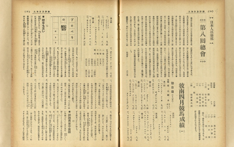 彼南四月競馬成績(一)