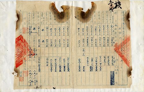 件名:墾殖示範場31年3月至7月支出計算