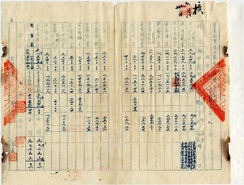 件名:墾殖示範場31年8月至10月支出計算