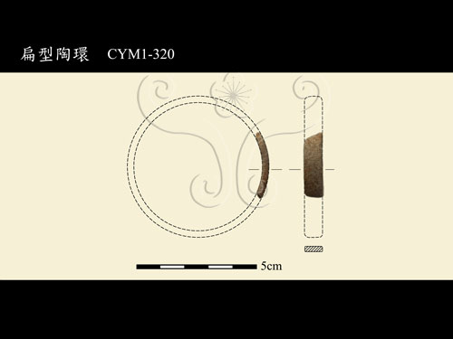 文件名稱:2214-Cayamavana1 遺址的扁型陶環-2 CYM1-320標題:Cayamavana1 遺址的扁型陶環-2 CYM1-320. Wrist ring