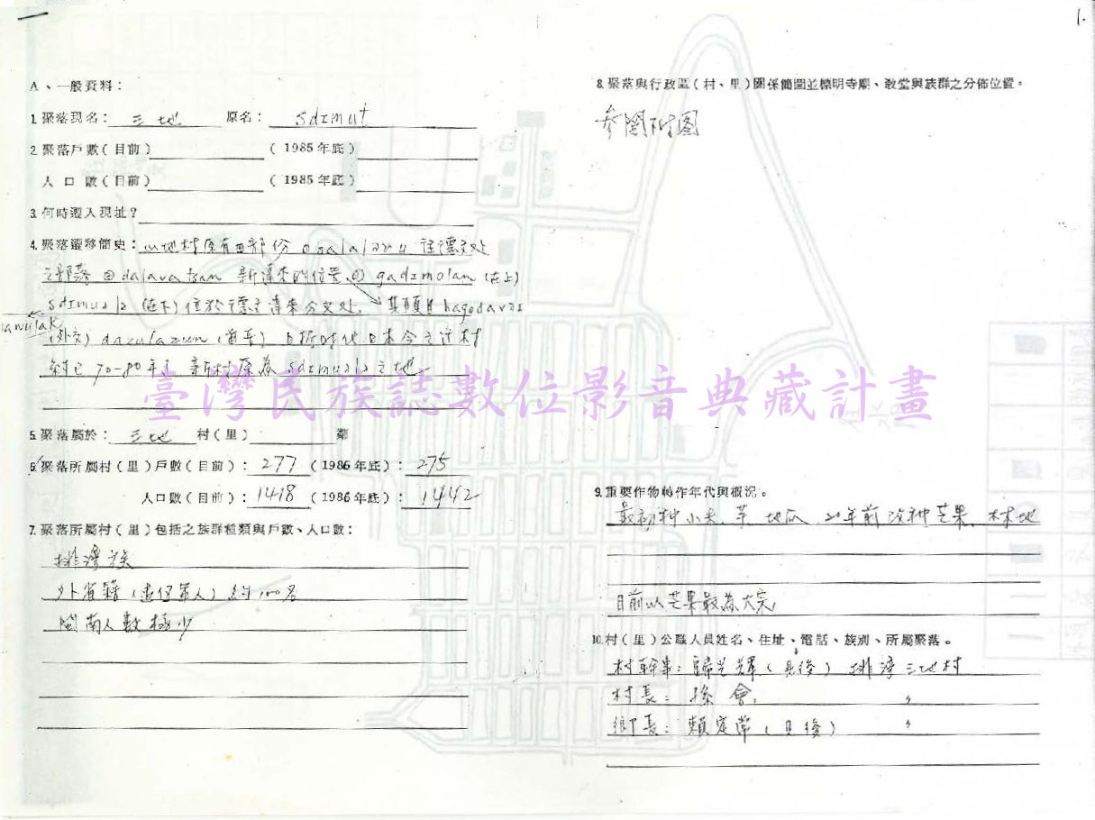 1988 排灣族祭儀歌舞民俗活動調查（屏東三地門•三地）