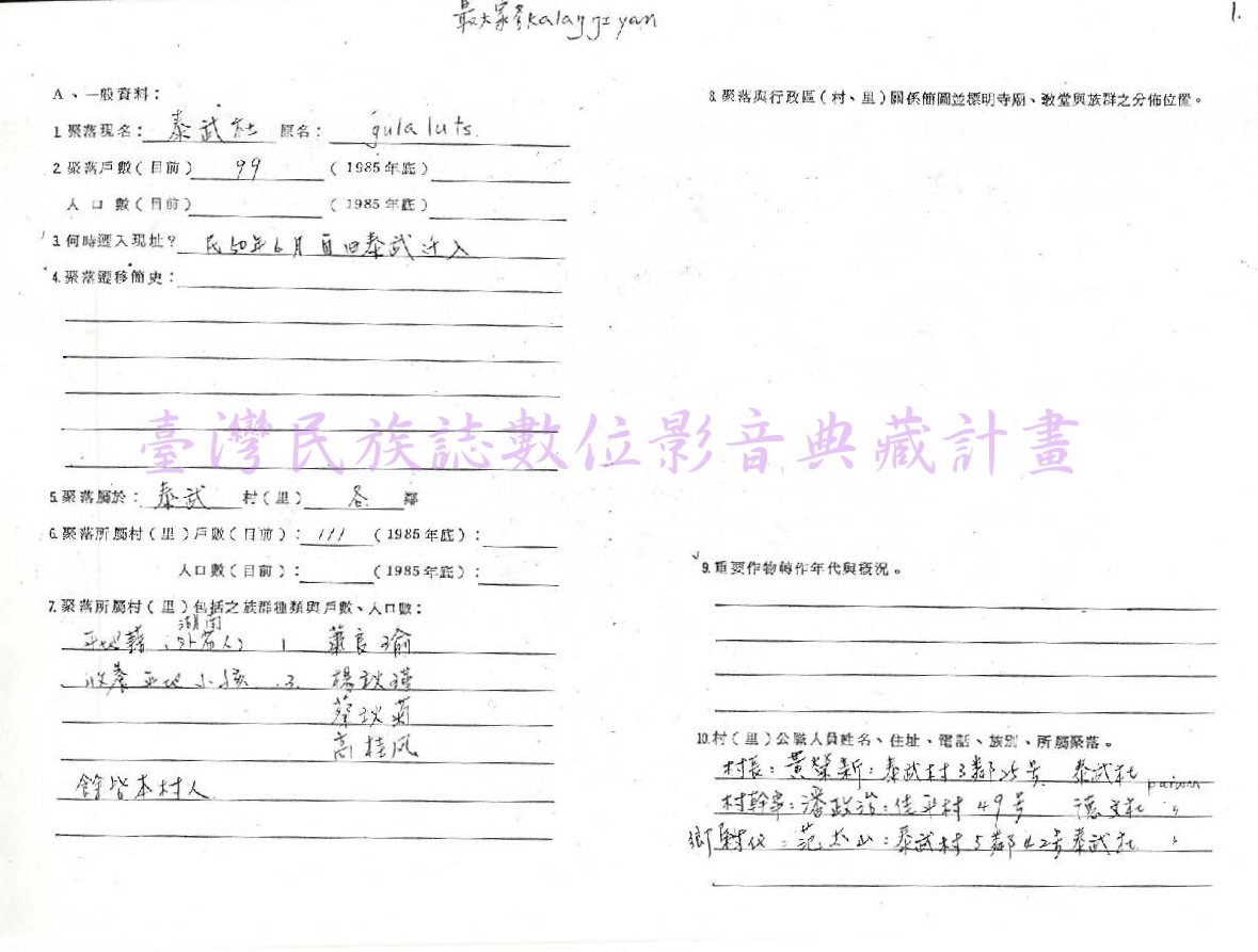 1988 排灣族祭儀歌舞民俗活動調查（屏東泰武•泰武社）