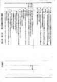 民政類：臺灣省流動人口登記管理辦法。