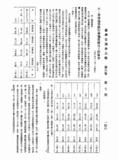 華南商業銀行協理林維吾工作報告：甲、...