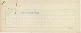 副系列名：大事年表：日本案卷名：1905年件名：大事年表：日本1905年12月21日