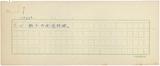 副系列名：大事年表：日本案卷名：1945年件名：大事年表：日本1945年08月15日