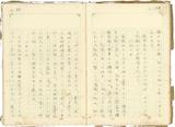 副系列名：日記案卷名：1940年件名：葉榮鐘日記1940年03月01日