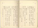 副系列名：日記中雜記案卷名：1933年件名：葉榮鐘日記中雜記：1933年