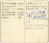 副系列名：日記中雜記案卷名：1957年件名：葉榮鐘日記中雜記：1957年