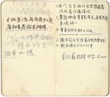 副系列名：日記中雜記案卷名：1957年件名：葉榮鐘日記中雜記：1957年