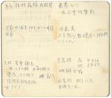 副系列名：日記中雜記案卷名：1957年件名：葉榮鐘日記中雜記：1957年