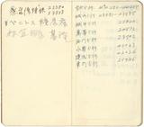 副系列名：日記中雜記案卷名：1957年件名：葉榮鐘日記中雜記：1957年