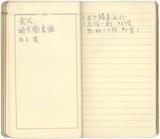 副系列名：日記中雜記案卷名：1961年件名：葉榮鐘日記中雜記：1961年