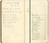 副系列名：日記中雜記案卷名：1961年件名：葉榮鐘日記中雜記：1961年