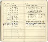 副系列名：日記中雜記案卷名：1961年件名：葉榮鐘日記中雜記：1961年