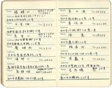 副系列名：日記中雜記案卷名：1964年件名：葉榮鐘日記中雜記：1964年