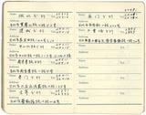 副系列名：日記中雜記案卷名：1964年件名：葉榮鐘日記中雜記：1964年