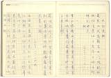 副系列名：日記中雜記案卷名：1973年件名：葉榮鐘日記中雜記：1973年