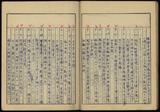 副系列名：雜記案卷名：葉榮鐘雜記10件名：近代日本綜合年表