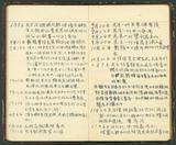 副系列名：雜記案卷名：葉榮鐘雜記15件名：[《林獻堂先生年譜》1935年（草稿）]