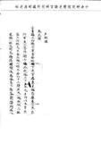 題名:戶部為坐扣俸銀回贖入官地畝由