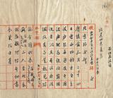 ��W�G�����N���Өʨ�