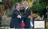事件標題:李登輝總統與尼加拉瓜總統阿...