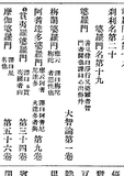 GCù