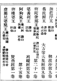 CϧQ