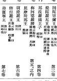 ù