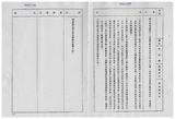 案由:財政廳簽為苗栗縣政府函請省府核准其出售座落該縣苑裡鎮瓦ND8;段四一-九三地號等六筆縣有土地、嘉義縣政府函請省府核准其出售座落嘉義市東川段一四四-一地號等七筆縣有土地及縣有房屋一棟、澎湖縣政府函請省府核准其出售座落馬公市風櫃尾段五二一-四二地號等四筆縣有土地及屏東縣政府函請省府核准其出售座落屏東市建國段二六一-二地號等二筆縣有土地等四案，提請討論。