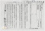 案由:建設廳簽為林口新市鎮開發工業區部分，為使電力輸配電線設施改善，所需經費籌措方式，提請裁示。