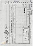 案由:建設廳簽為林口新市鎮開發工業區部分，為使電力輸配電線設施改善，所需經費籌措方式，提請裁示。