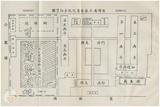 案由:衞生處簽為省立臺北、雲林、嘉義、屏東、花蓮等五醫院，為適應地區醫療保健之需，分別擬訂擴建計劃，擬自七十四年度起分年編列預算辦理案，提請裁示。