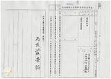 案由:農林廳簽為奉示督促南投、彰化縣政府加強監督管理八卦山區闢建之高爾夫球場水土保持處理辦理情形報請鑒核案。