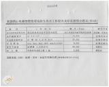 案由:衛生處簽為關於臺灣省東部地區預防痢疾感染、改善環境衛生辦理情形案報請鑒核案。