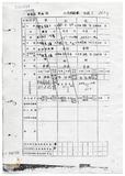 案由:交通處簽為鐵路局經管座落屏東縣枋寮鄉中山段三六二地號省有土地，擬完成處分程序後與同段三六三地號私有畸零地調整地形案，提請討論。