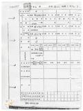 案由:交通處簽為鐵路局經管座落屏東縣枋寮鄉中山段三六二地號省有土地，擬完成處分程序後與同段三六三地號私有畸零地調整地形案，提請討論。