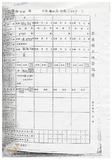 案由:交通處簽為鐵路局經管座落屏東縣枋寮鄉中山段三六二地號省有土地，擬完成處分程序後與同段三六三地號私有畸零地調整地形案，提請討論。